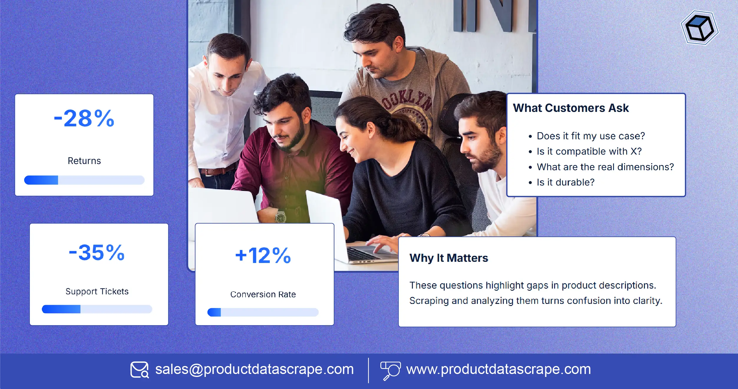 Reducing Returns - Scraping Product Q&A Data to Write Better Product Descriptions